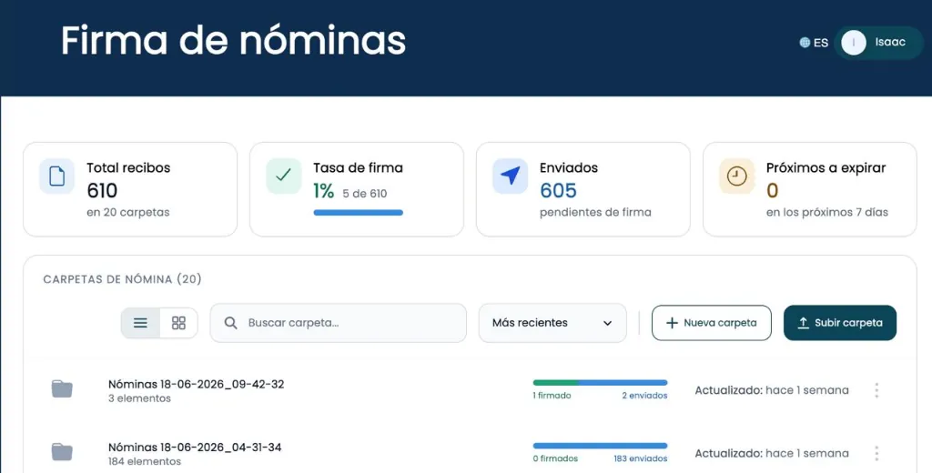 Panel de Rafik: firma de recibos de nómina, con el avance por carpeta y los pendientes de firma